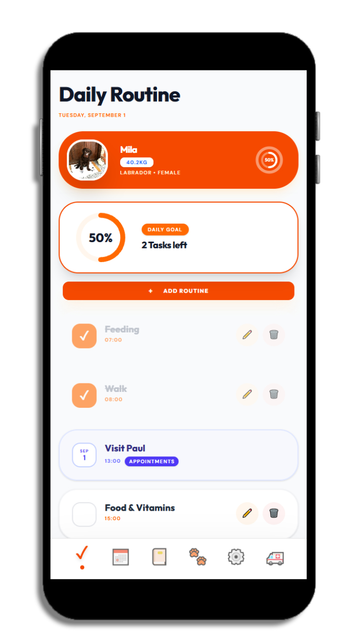 Petuvo – Daily Routine