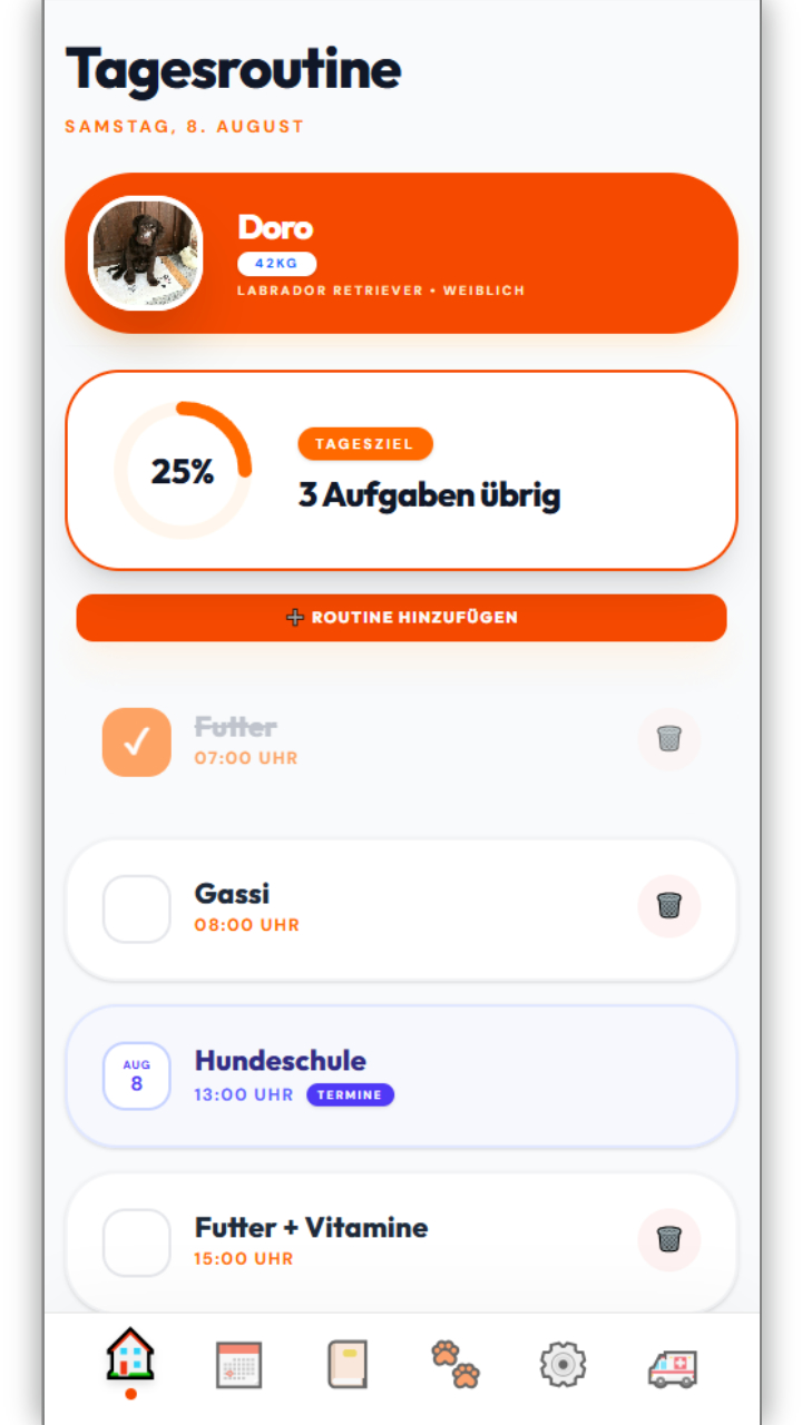 Petuvo – Tagesroutine